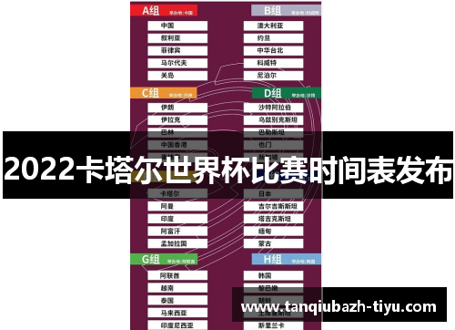 2022卡塔尔世界杯比赛时间表发布