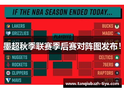 墨超秋季联赛季后赛对阵图发布！