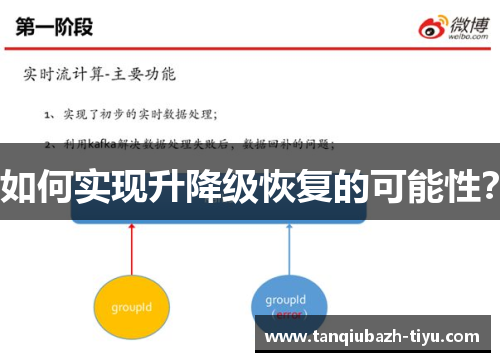 如何实现升降级恢复的可能性？
